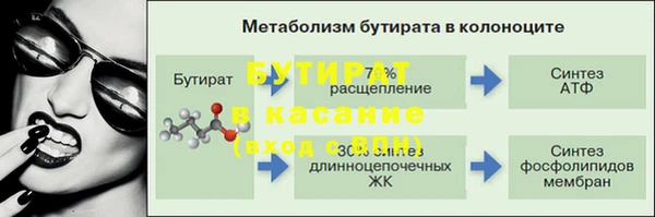 Альфа ПВП Пролетарск